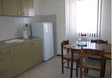 Фото номера Номер &quot;Стандарт&quot; Гостиница Kosmos Hotel г. Старый Оскол 29